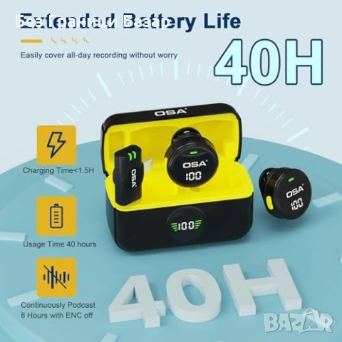 Нов Безжичен микрофон за iPhone Android TikTok Vlog USB-C 40 часа, снимка 2 - Друга електроника - 51208056