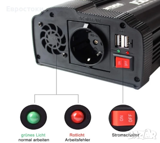 Инвертор NDDI POWER 1500 W преобразувател на напрежение 12 V към 230 V, 3.1 A двоен USB порт, снимка 5 - Аксесоари и консумативи - 50586791