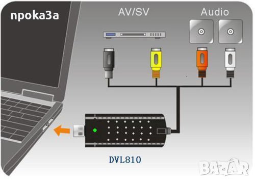 Видеорекордер (EasyCap) за запис на аналогов сигнал към USB, снимка 5 - Кабели и адаптери - 43863116