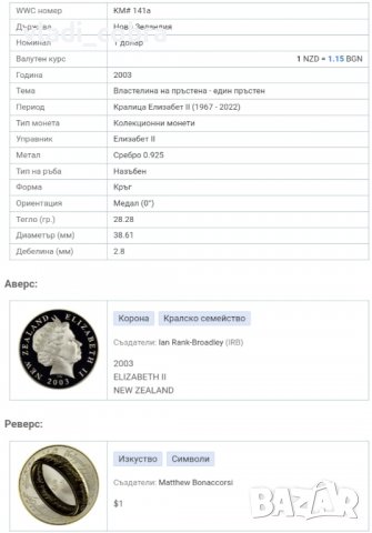 Монета, снимка 3 - Нумизматика и бонистика - 39712125