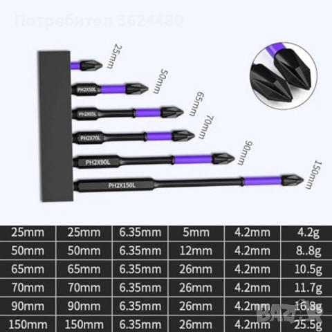 6 Броя PH2 Битове за Импакт Драйвъри, снимка 4 - Други инструменти - 52417969