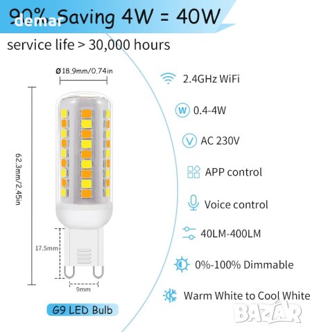 Wi-Fi Smart G9 LED крушки, 0%-100% 230V, 0,4-4W, 40LM-400LM, 3 броя, снимка 2 - Лед осветление - 44130735