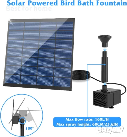 SUJFEE Соларен фонтан с щипки и комплект от 7 дюзи, снимка 2 - Градински мебели, декорация  - 50334334