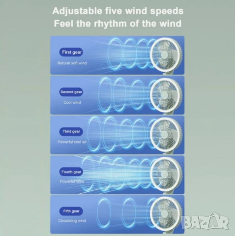 USB Вентилатор Rosberg – Мощност, Гъвкавост и Стил в Един Компактен Дизайн, снимка 3 - Вентилатори - 50655125