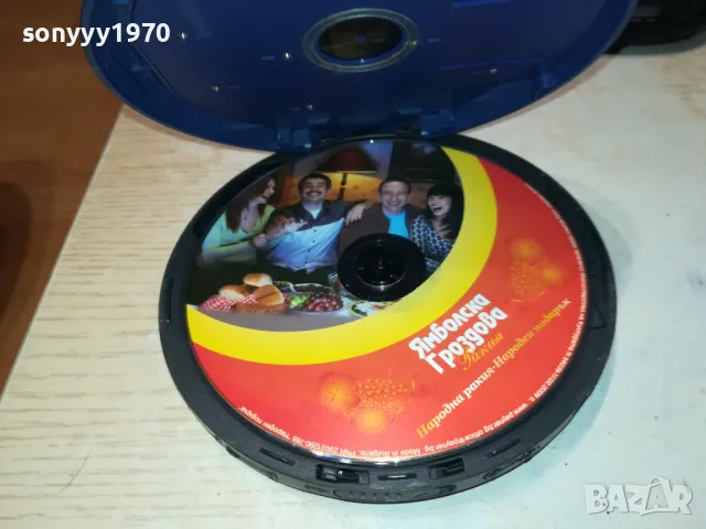 ЗАЯВЕН-SONY CD WALKMAN-ВНОС SWISS 2304251351, снимка 3 - Радиокасетофони, транзистори - 50004241