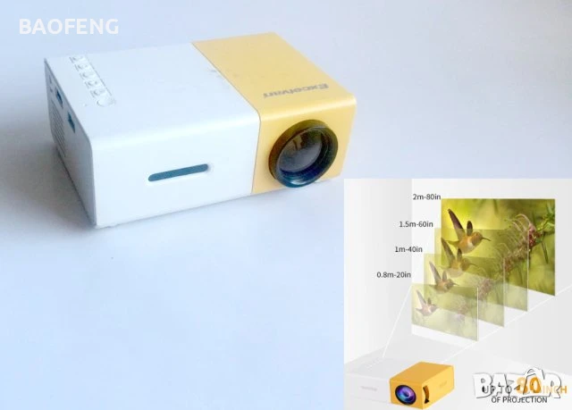 Нов YG300 Мини LED видео 4 цвята проектор/Full HD/забавления за деца/домашно кино/HDMI/USB/дистанцио, снимка 13 - Плейъри, домашно кино, прожектори - 50702655