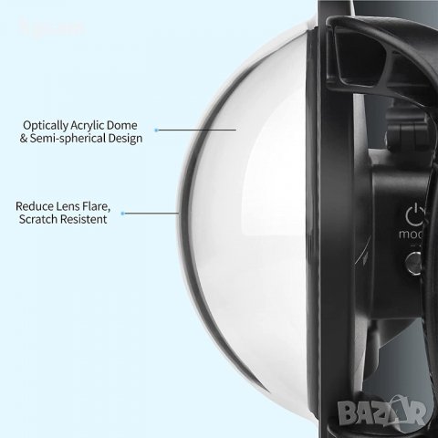 Устройство за снимане - Куполен порт - Dome port за GoPro Hero 9/10/11, снимка 4 - Чанти, стативи, аксесоари - 36854162