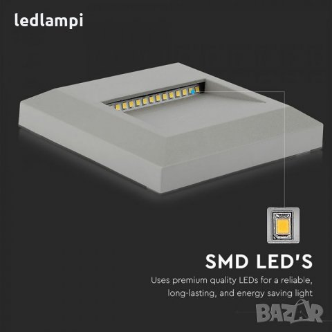 LED Осветление за стъпала 2W IP65, снимка 3 - Лед осветление - 28352832