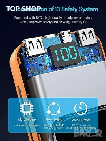 Нов Бързозаряден Power Bank 32000mAh с Вградени Кабели и LED Дисплей, снимка 2 - Външни батерии - 49321344