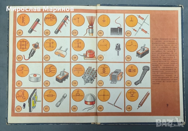 Електронни самоделки, снимка 2 - Специализирана литература - 52777000