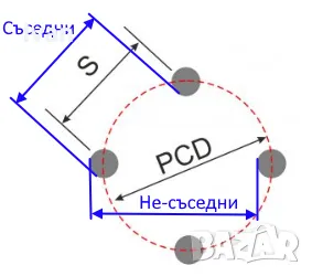 Продавам лети джанти 16" за Chevrolet, Opel, Daewoo, Kia и др., снимка 3 - Гуми и джанти - 47373563