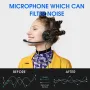 Нови USB слушалки с микрофон за офис, работа, бизнес с шумопотискане, снимка 7