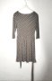 Cappellini dress XS, снимка 1 - Рокли - 44018840