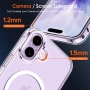 Прозрачен MagSafe Кейс за Apple iPhone 17, снимка 3