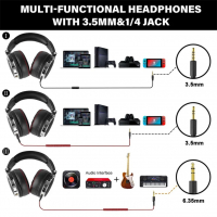 Професионални слушалки OneOdio Studio Pro-50, Hi-res,20Hz-40kHz,32 Ом, 1600 mw,6.35 mm/3.5mm Jack, снимка 12 - Слушалки и портативни колонки - 36544965