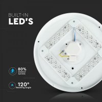 LED Плафониера 18W ф310 3in1 Смяна На Цветовете, снимка 5 - Лампи за таван - 28474929