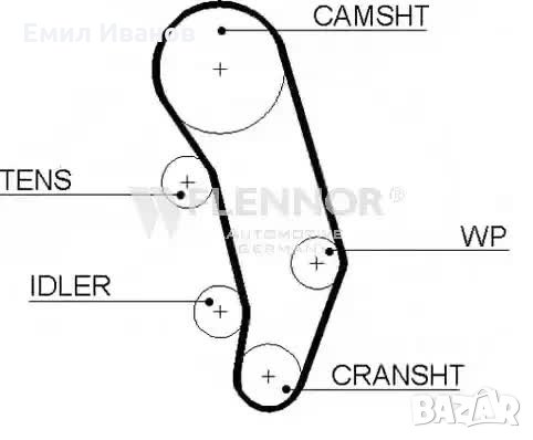 ремък ауди 100,фолксваген транспортер TRANSPORTER IV  АНГРЕНАЖЕН РЕМЪК , снимка 1