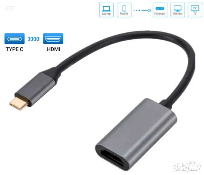 Адаптер USB Type C към HDMI, снимка 1