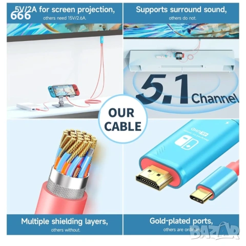 HDMI USB C адаптер за Nintendo Switch, снимка 9 - Друга електроника - 53167373