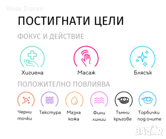 Звукова загряваща и охлаждаща маска за лице 9 в 1 - аквамарин, снимка 6 - Масажори - 44909798