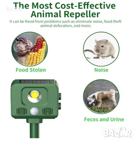 Градински репелент за животни  , снимка 6 - Други животни - 48568542