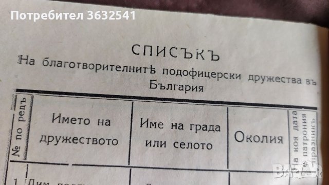 Продавам стара книга, Устав на благотворителните дружества и съюз на западните подофицери в България, снимка 7 - Други ценни предмети - 40288979