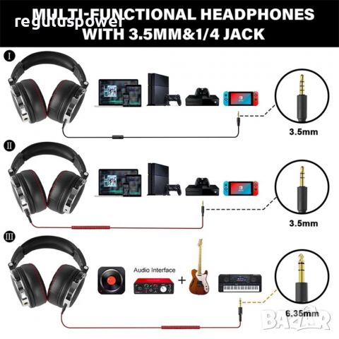 Професионални слушалки OneOdio Studio Pro-50, Hi-res,20Hz-40kHz,32 Ом, 1600 mw,6.35 mm/3.5mm Jack, снимка 12 - Слушалки и портативни колонки - 36544965