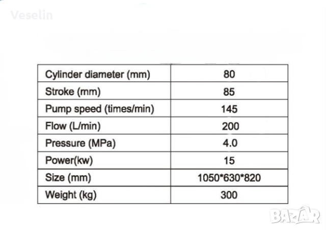 Бутална кална помпа , снимка 3 - Водни помпи - 52751226
