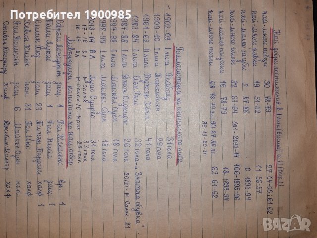 Liverpool отбори от вестник Старт, Меридиан Мач и други + фенска архивна тетрадка, снимка 9 - Колекции - 42994403