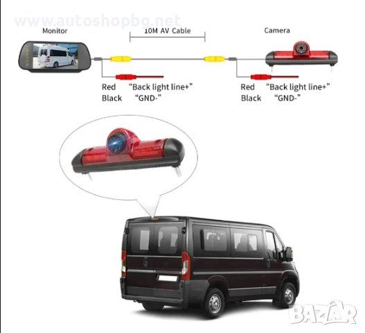 камера за задно виждане за Ducato/Citroen Jumper/Peugeot Boxer 2006-2016, снимка 3 - Аксесоари и консумативи - 44116658