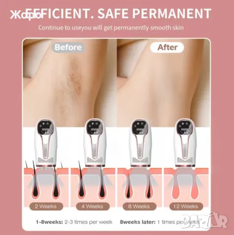 Електрически лазарен фотоепилатор BHRL04, снимка 10 - Други - 49411209