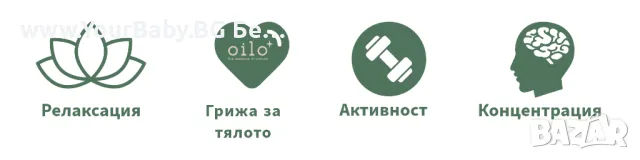 Oilo БИО Етерично Масло от Копайба (Copaifera officinalis) - Copaiba Oilo 5 мл., снимка 3 - Други - 49721434