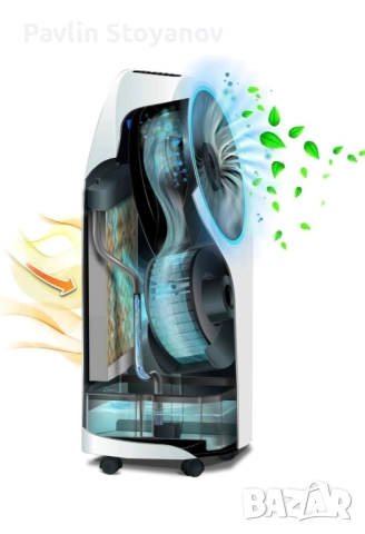 Охладител на въздух Delonghi EV 250, снимка 6 - Вентилатори - 52100890