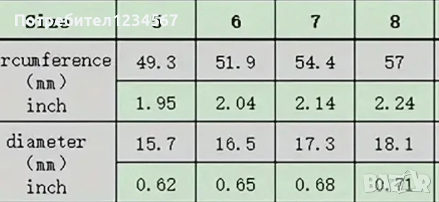 НОВ Пръстен по модел на Cartier, запечатан в специална кутийка-нов(пирон), снимка 2 - Пръстени - 51396717