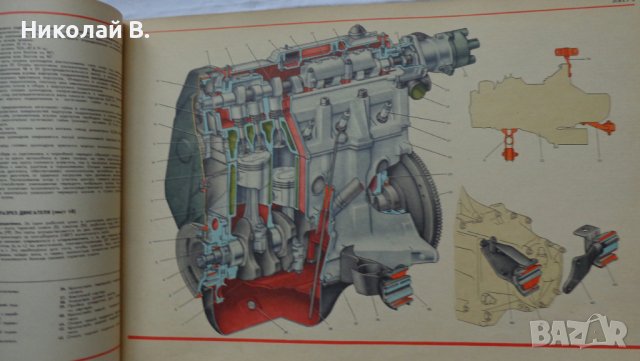 Книга Цветен албум автомобили ВаЗ 2108/2109  Лада Самара/Спутник 1989 год. На Руски език, снимка 9 - Специализирана литература - 37072999