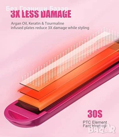 Нова Мини преса за коса 2 в 1, 0.5" керамична, за пътуване бретон жени, снимка 5 - Преси за коса - 51577964