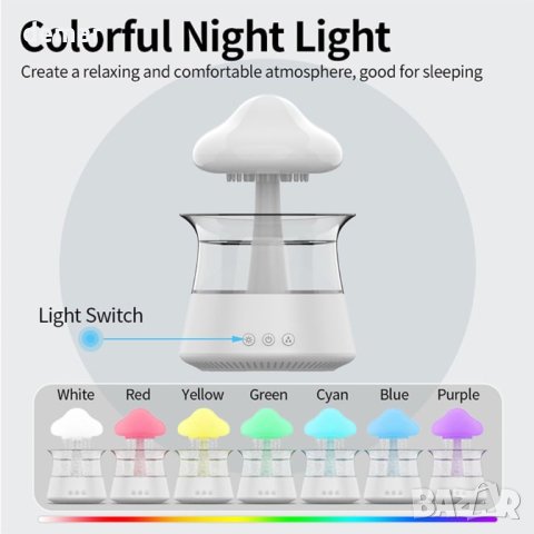 Овлажнител с дъждовни капки, звуци от дъжд, 7 цвята LED (бял), снимка 3 - Овлажнители и пречистватели за въздух - 44114598