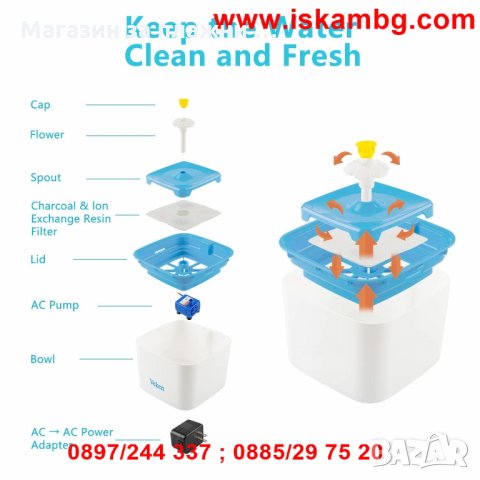 Автоматичен воден фонтан поилка за прясна вода за котки и кучета, с филтър - код 2490, снимка 8 - Други стоки за животни - 26712965