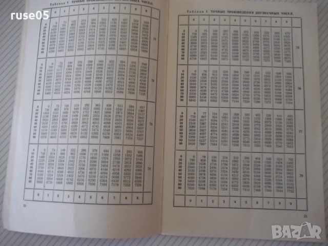 Книга "Четырехзначные математические таблицы-В.Брадис"-96стр, снимка 5 - Учебници, учебни тетрадки - 40696124