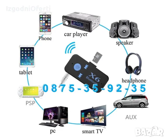 X6 Bluetooth Audio Aux Adapter блутут адаптер с микрофон и Карта Памет, снимка 4 - Аксесоари и консумативи - 49201209