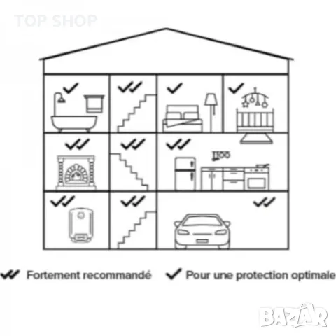 Интелигентен детектор за въглероден окис, снимка 3 - Друга електроника - 48777004