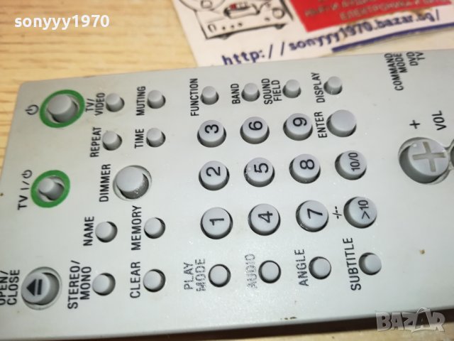 SONY RM-SS400 AUDIO REMOTE-ВНОС SWISS 2612231331, снимка 7 - Ресийвъри, усилватели, смесителни пултове - 43551329