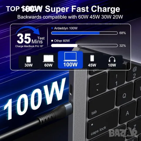 4 в 2 USB C/A прибиращ се кабел за бързо зареждане, 100 W, MFi сертифициран, снимка 2 - Друга електроника - 49693550