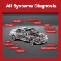 Launch EasyDiag 4.0/ThinkDiag - Професионална автодиагностика, снимка 4
