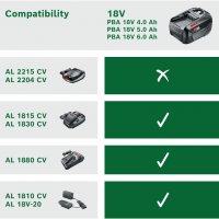 Стартов комплект Bosch 18V Батерия 4Ah Зарядно Устройство Зелена Серия, снимка 4 - Други инструменти - 39343809