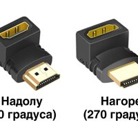HDMI адаптер на 90/270 градуса, снимка 1 - Друга електроника - 42739981