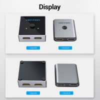 Vention Разклонител превключвател HDMI 2.0 Switcher/Splitter 2-Port Bi-Direction - AFLH0, снимка 7 - Кабели и адаптери - 43454721