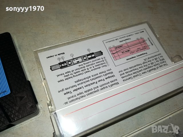 MAXELL-KEBA КАСЕТА 1412231600, снимка 6 - Аудио касети - 43412000