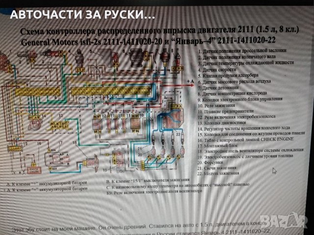 Компютър Лада 2111 нов руски, снимка 4 - Части - 33066048