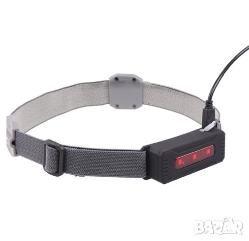 Влагозащитен акумулаторен LED челник тип лента, снимка 3 - Къмпинг осветление - 36708999